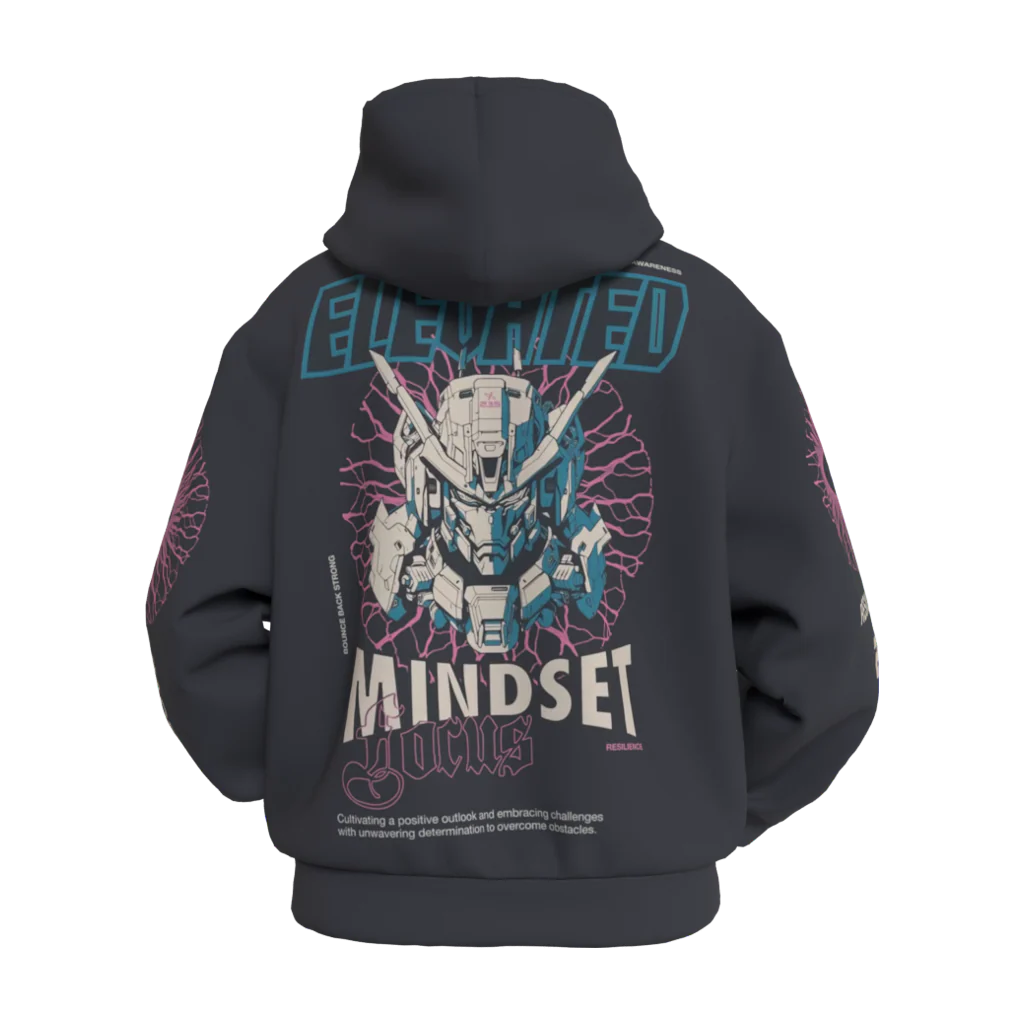 Elevated Mindset
